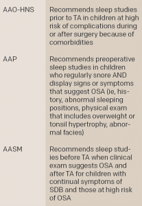 Key Differences among Three Guidelines