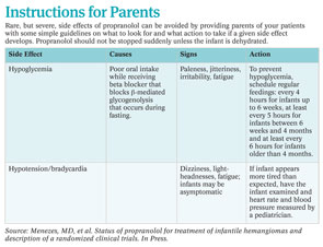 Instruction for Parents