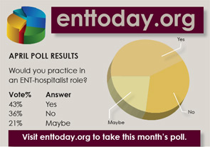 Another ENT-Hospitalist